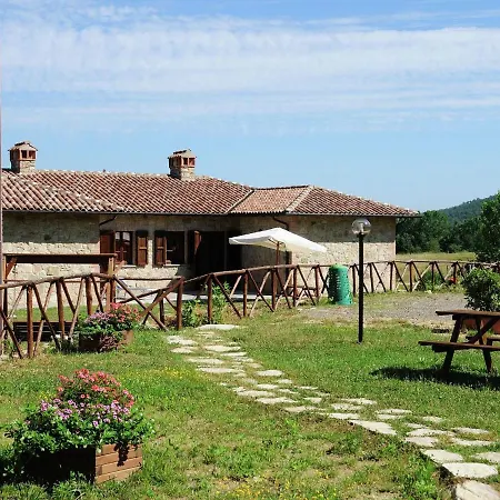 Farmhouse In Passignano Sul Trasimeno With Pool Feriehus
