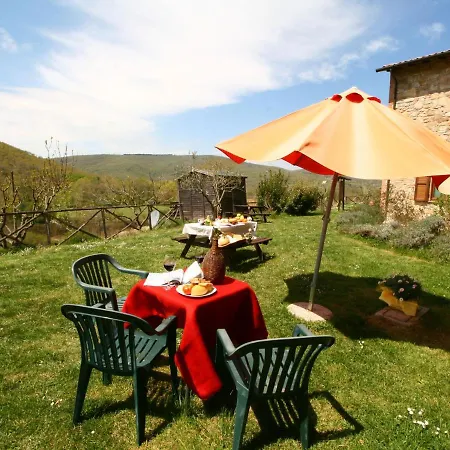 Farmhouse In Passignano Sul Trasimeno With Pool